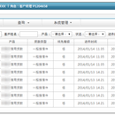 消费金融智能化审批系统