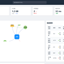 内外网穿透服务