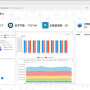 SDN网络监防系统
