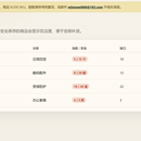 Simple‑Inventory(简易库存管理系统)