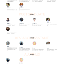 AI 促进福祉实验室——大学研究网站设计