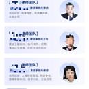 法老通律师服务小程序